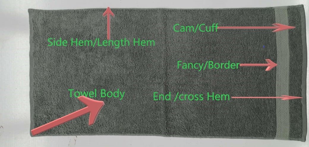 terry towel basic parts